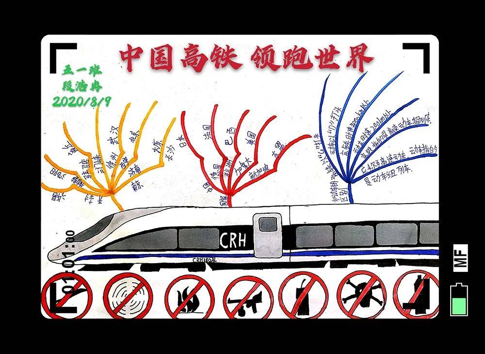 铁路运输思维导图图片