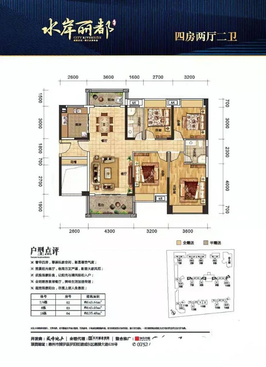 2020惠州成峰水岸丽都真的有那么好吗到底能不能买