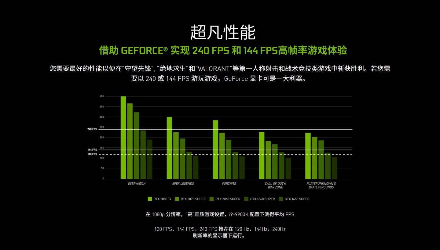 硬盘1T带宽_1t硬盘传输速度 硬盘1T带宽_1t硬盘传输速率
「1t硬盘传输速度」 行业资讯