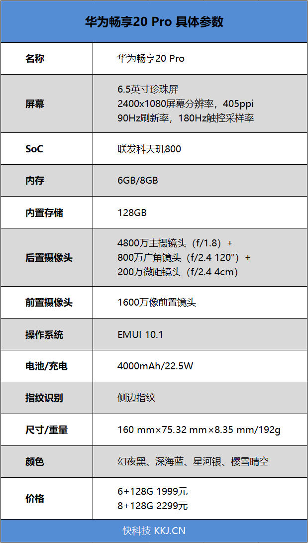 华为畅享20pro樱雪晴空评测清新靓丽实力全面入手轻松的5g手机