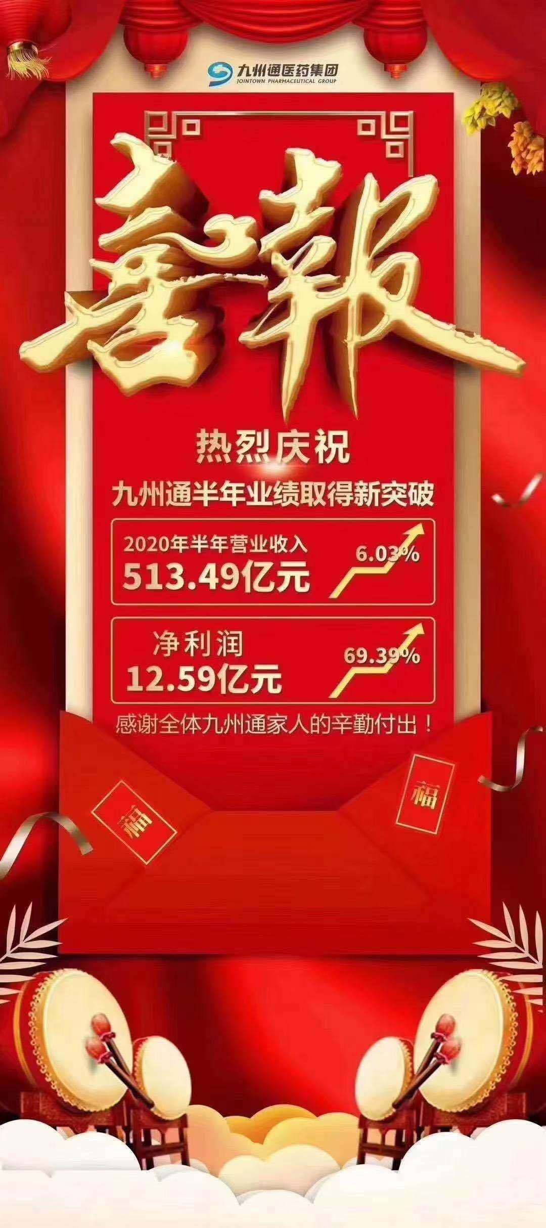 热烈庆祝九州通医药集团半年业绩取得新突破 !
