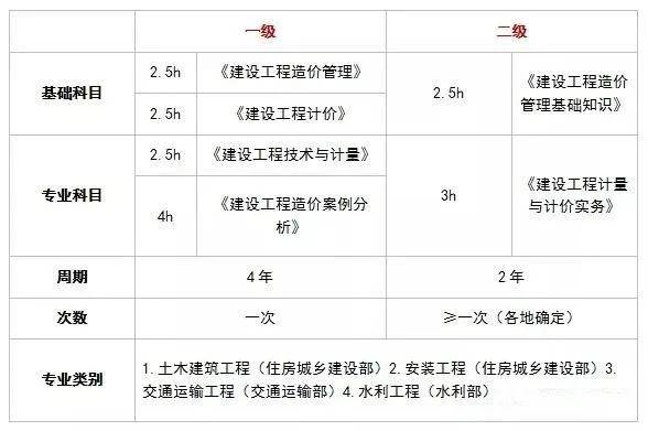 广东工商职业技术大学百度贴吧_广东工商职业学院_广东工商职业学院官网专业