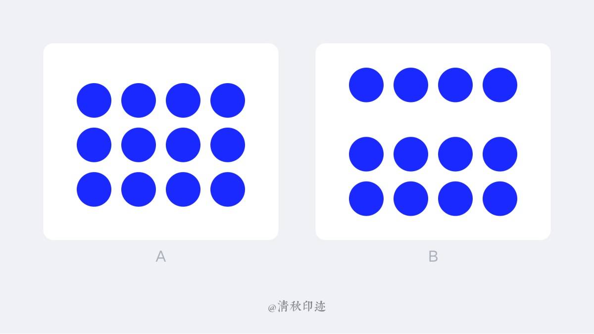 超全面萬字乾貨帶你瞭解格式塔原則