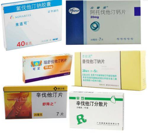 不同的他汀类有差别吗?