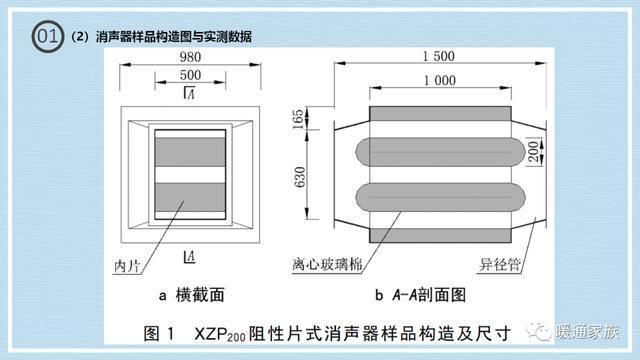 消声器内部图图片