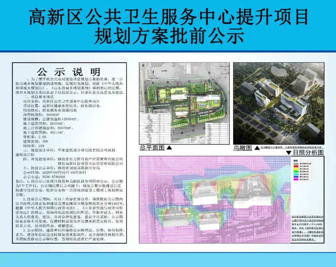 潍坊市坊子区人民医院(潍坊市坊子区人民医院招聘)