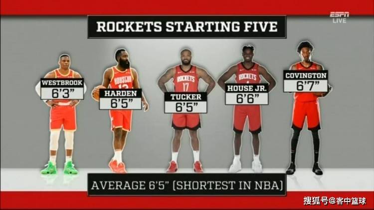 浓眉不信命!扬言第二场还要单吃塔克,此前对位26回合得0分