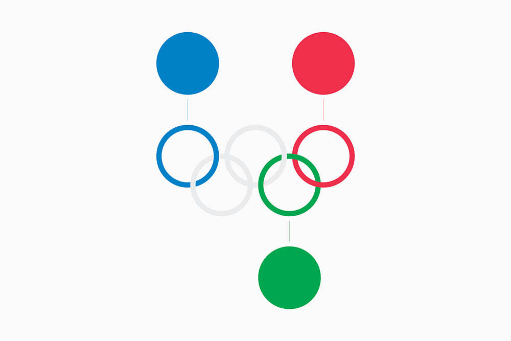 2022年北京冬残奥会会徽修改替换全新的国际残奥委会logo