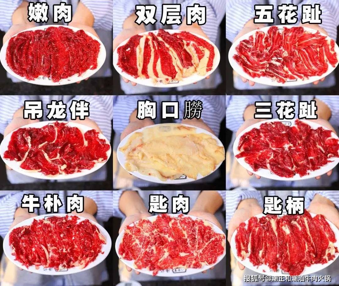 潮汕牛肉划分图片