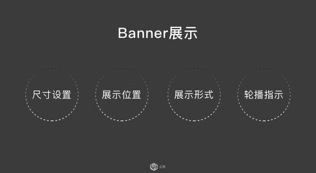 文章主要从以下四个方面切入: banner 尺寸的设置,一般情况下是遵循