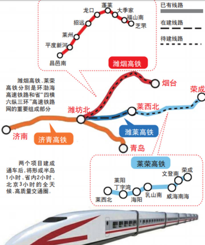 濰煙,萊榮高鐵10月正式開建,煙臺房價也要坐上