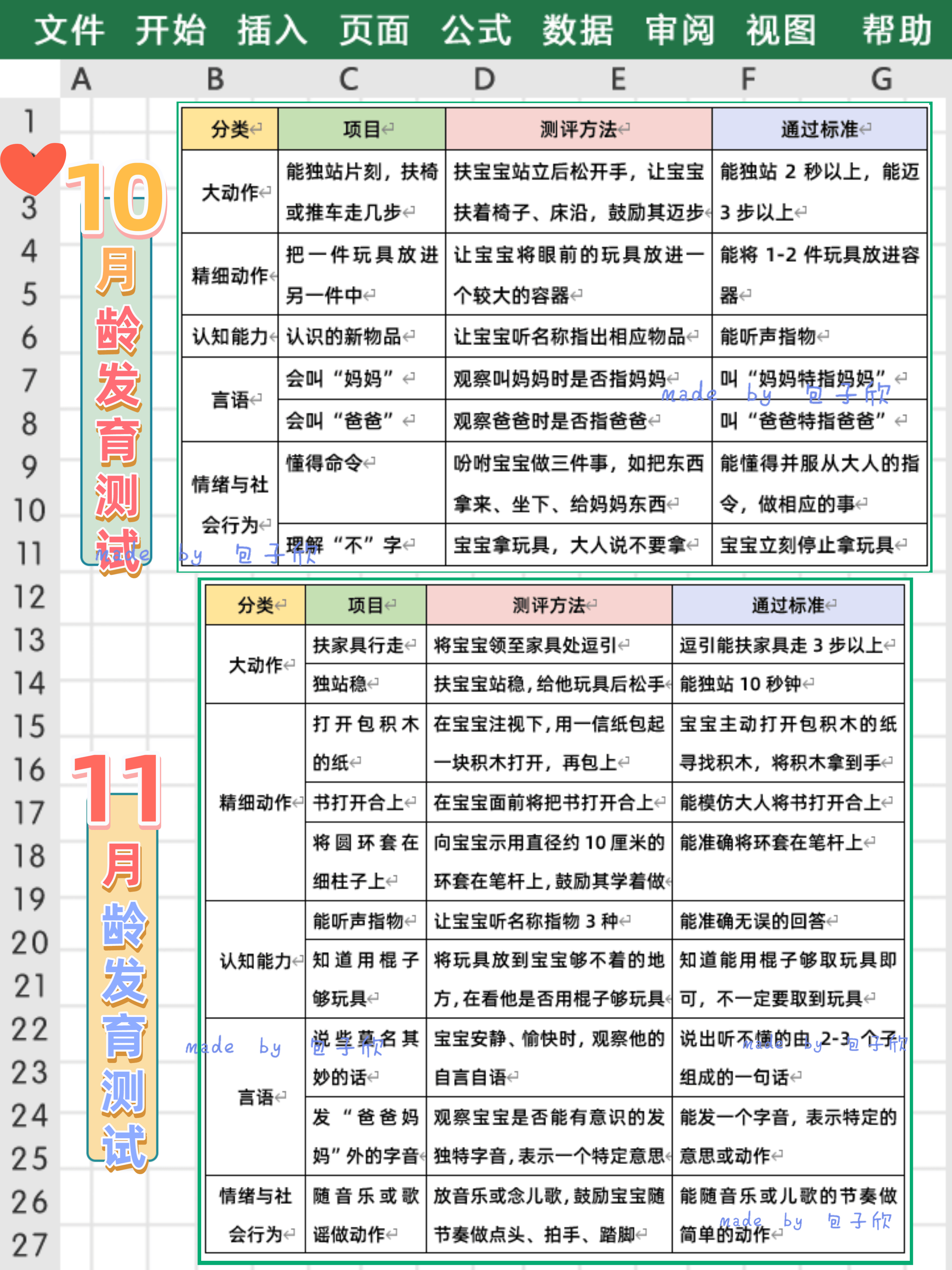 这次,我给你们剖析又剖析,精华了又精华,整理了1-12个月宝宝大动作