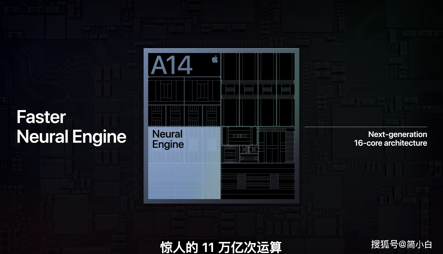 5nm工艺性能提升40苹果发布a14仿生芯片