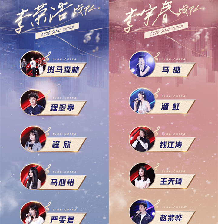 《好声音2020》学员battle,导师选人艰难,李健"打脸"救场