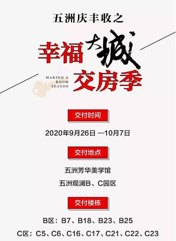 从一纸蓝图到幸福交付,从造梦生活到品质居所,幸福归家,醇熟大城已成