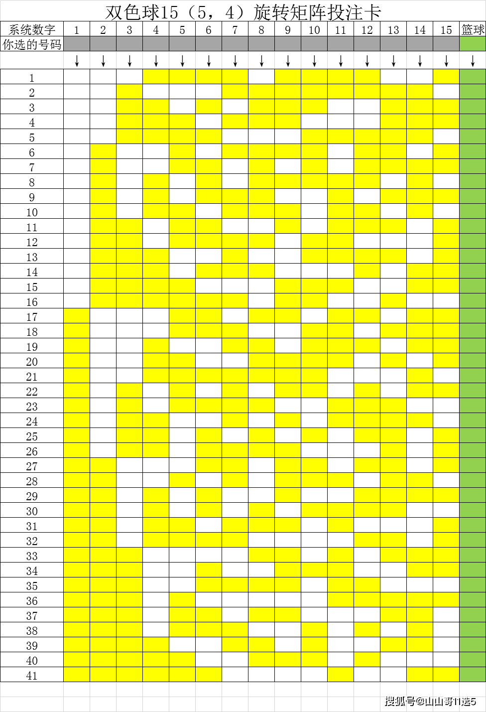 双色球15(5,4)旋转矩阵投注卡,不到百元可以买15个号码
