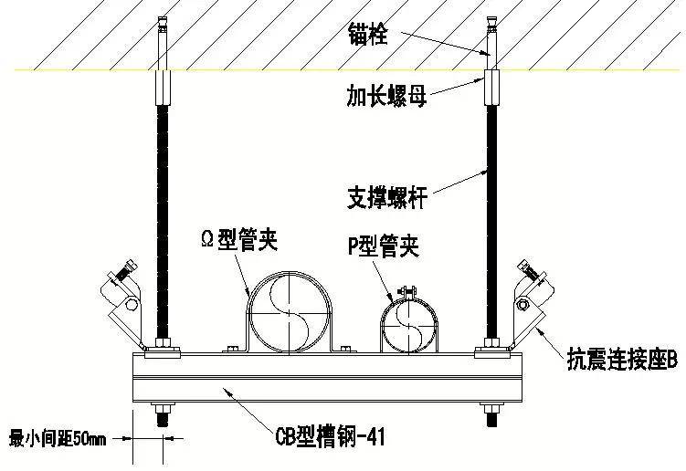 机电抗震支架：守护建筑安全的隐形英雄