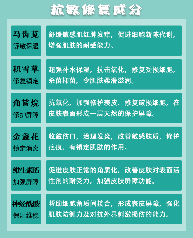 有了這幾張圖還怕看不懂護膚品裡的成分表嗎