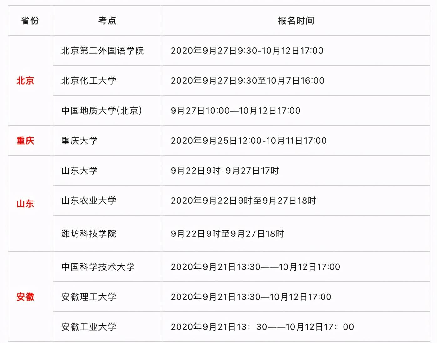 英语四级考试时间12月报名时间(英语四级考试报名12月时间)