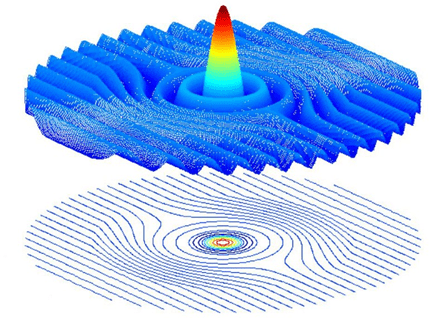 (至少在理论上,物质波可以用于放大或阻碍某些信号,这能在很多有趣的