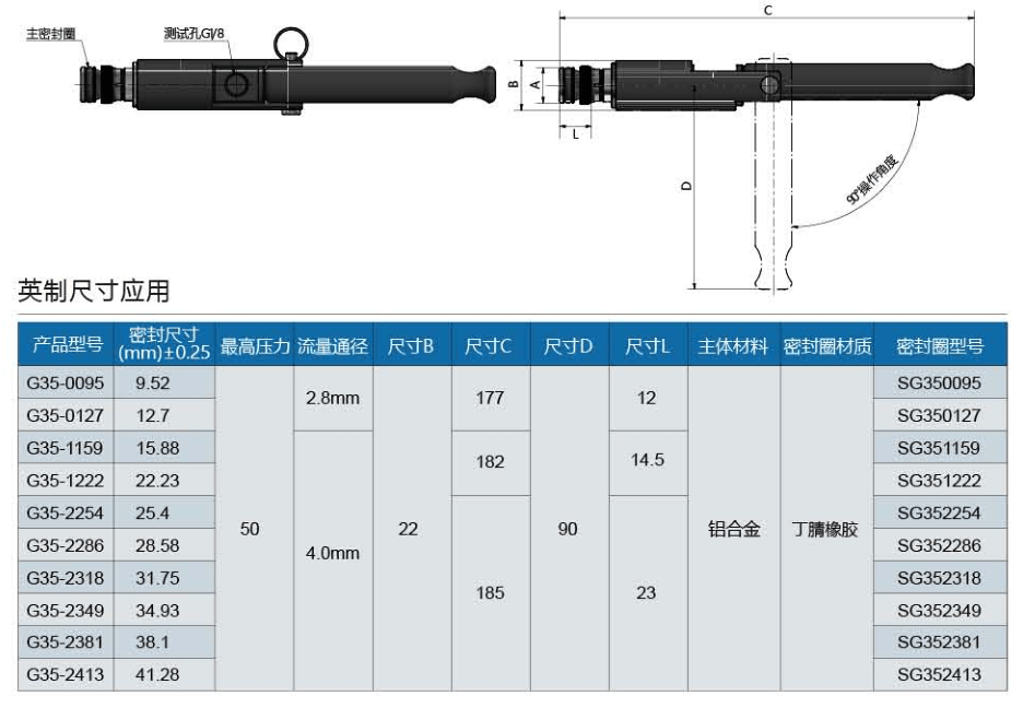 冷凝器|变速箱、冷凝器气密性高压测试快速接头格雷希尔G35