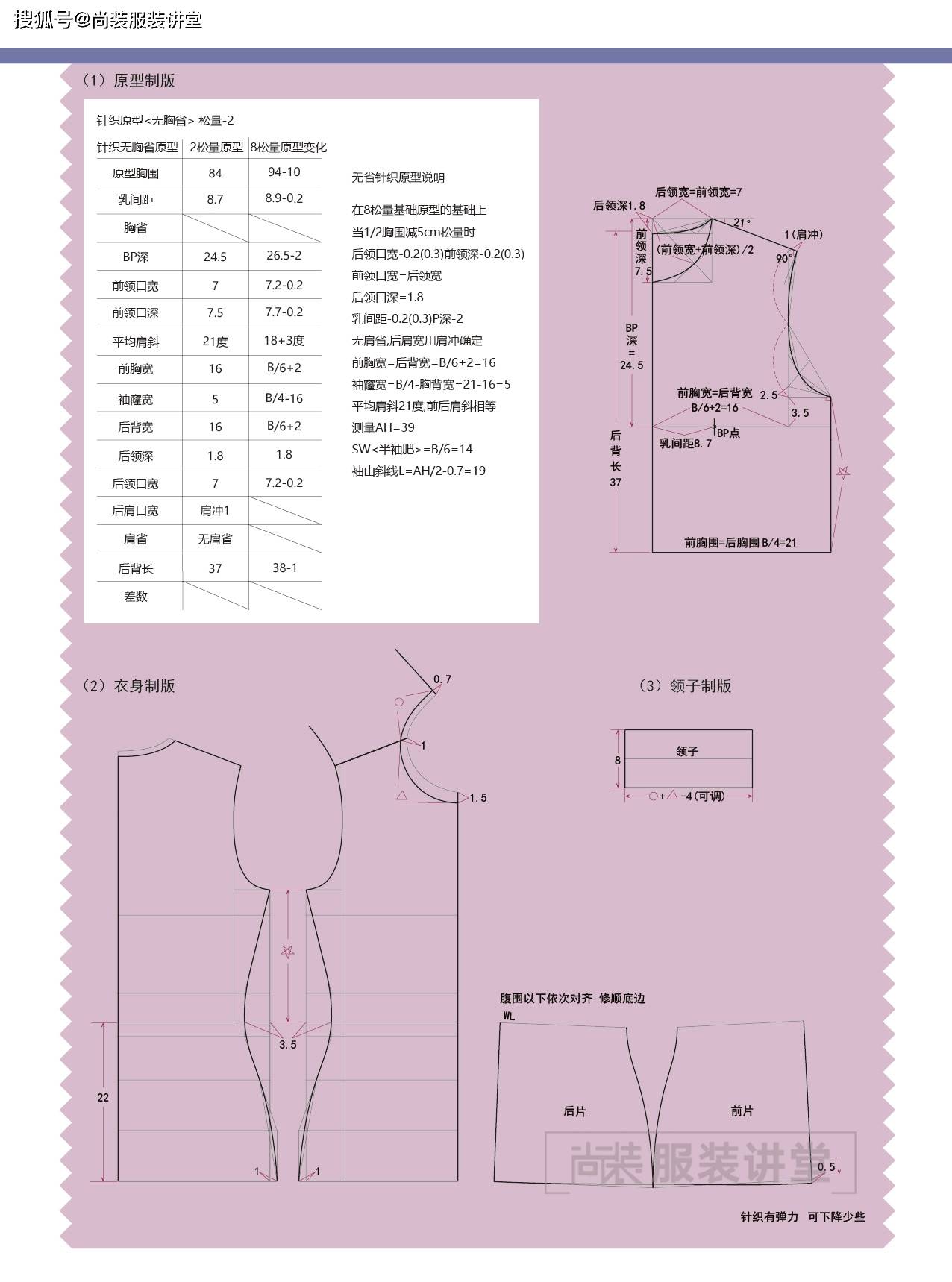 服装制版培训教程 | 无胸省t恤