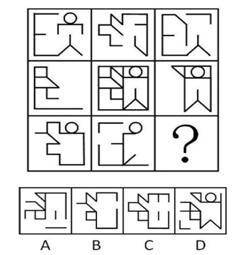 事業單位考試職測技巧九宮格圖形推理