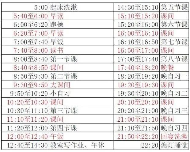 清华大学农村考生录取数据扎心 寒门出贵子再引热议