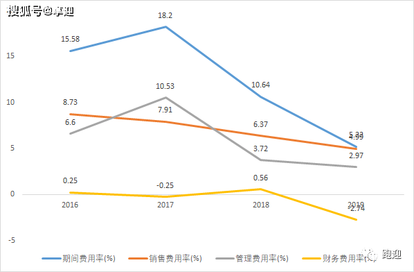 光伏激光設備龍頭帝爾激光_發電