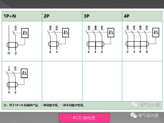 剩餘電流保護器(rcd)在配電線路中的正確應用,示例解析!