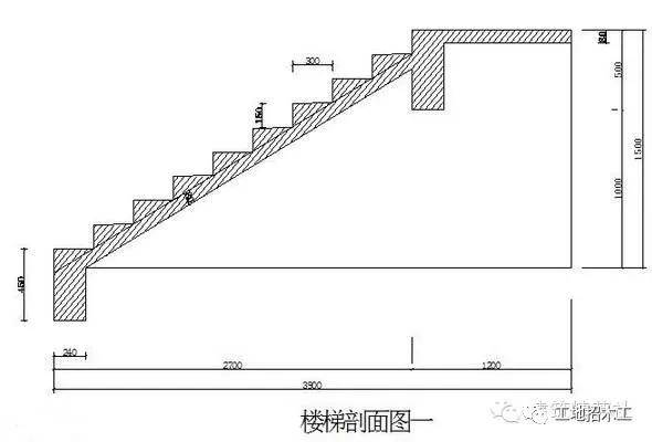 建筑木工支楼梯技巧 还不快转发收藏