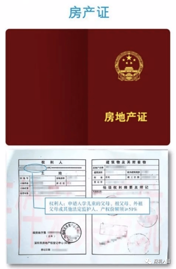 2021深圳入园超重要的10件事,报名材料,租赁凭证等,提前一年准备都不