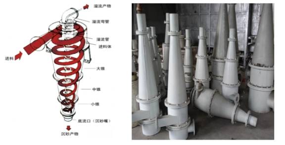 陶瓷大顆粒耐磨防腐塗層——修復旋流器磨損的