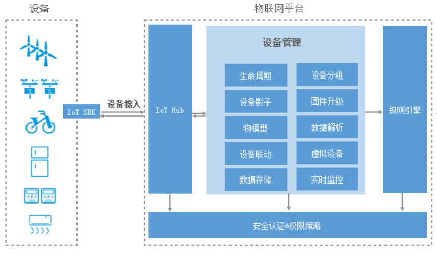 郵件輸入只能輸入英文_只能作為輸入設備的是_html文本框只能輸入數字
