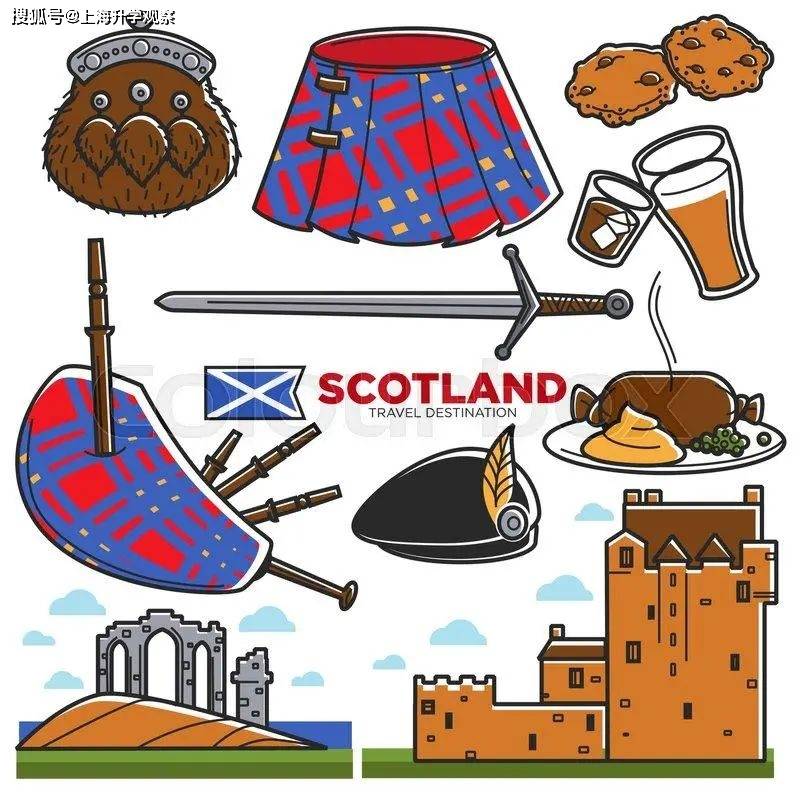 苏格兰服装简笔画图片