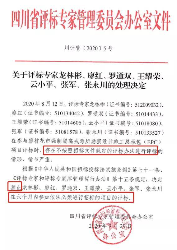 来源:四川省综合评标专家库 9月29日,四川发布处罚通报 19名评标专家