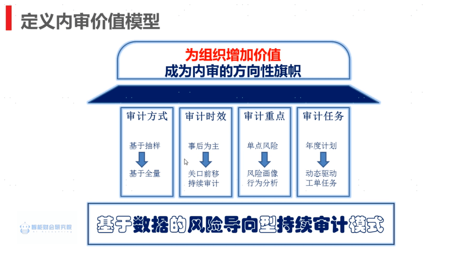 番禺比较好的少儿英语机构_广州番禺儿童英语机构_番禺会计培训机构