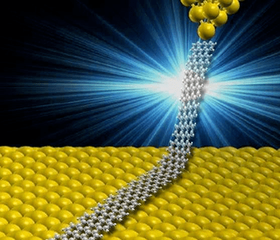 科学家提出纳米石墨带合成新方法_反应