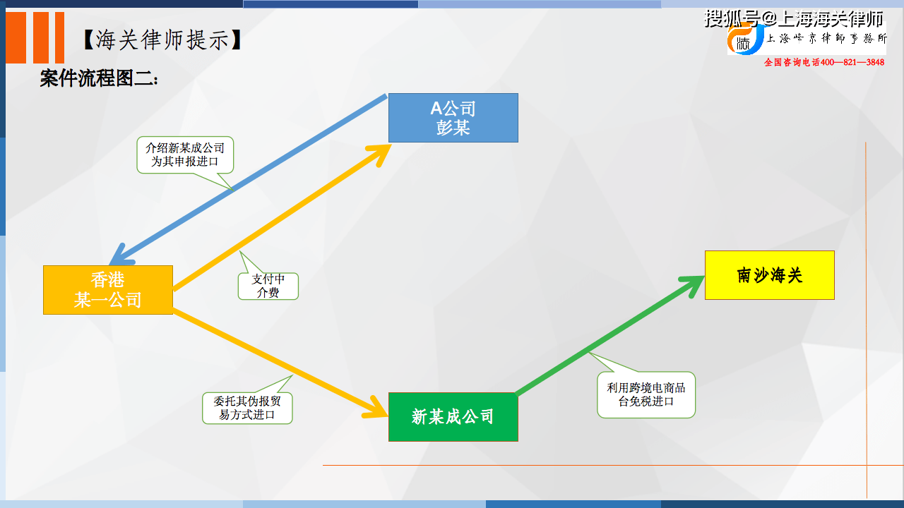 越南电商刷单-越南网店交易平台