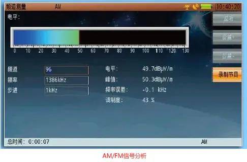 终于等来了FM/AM场强路测新利器--DR2000广播信号频谱分析仪