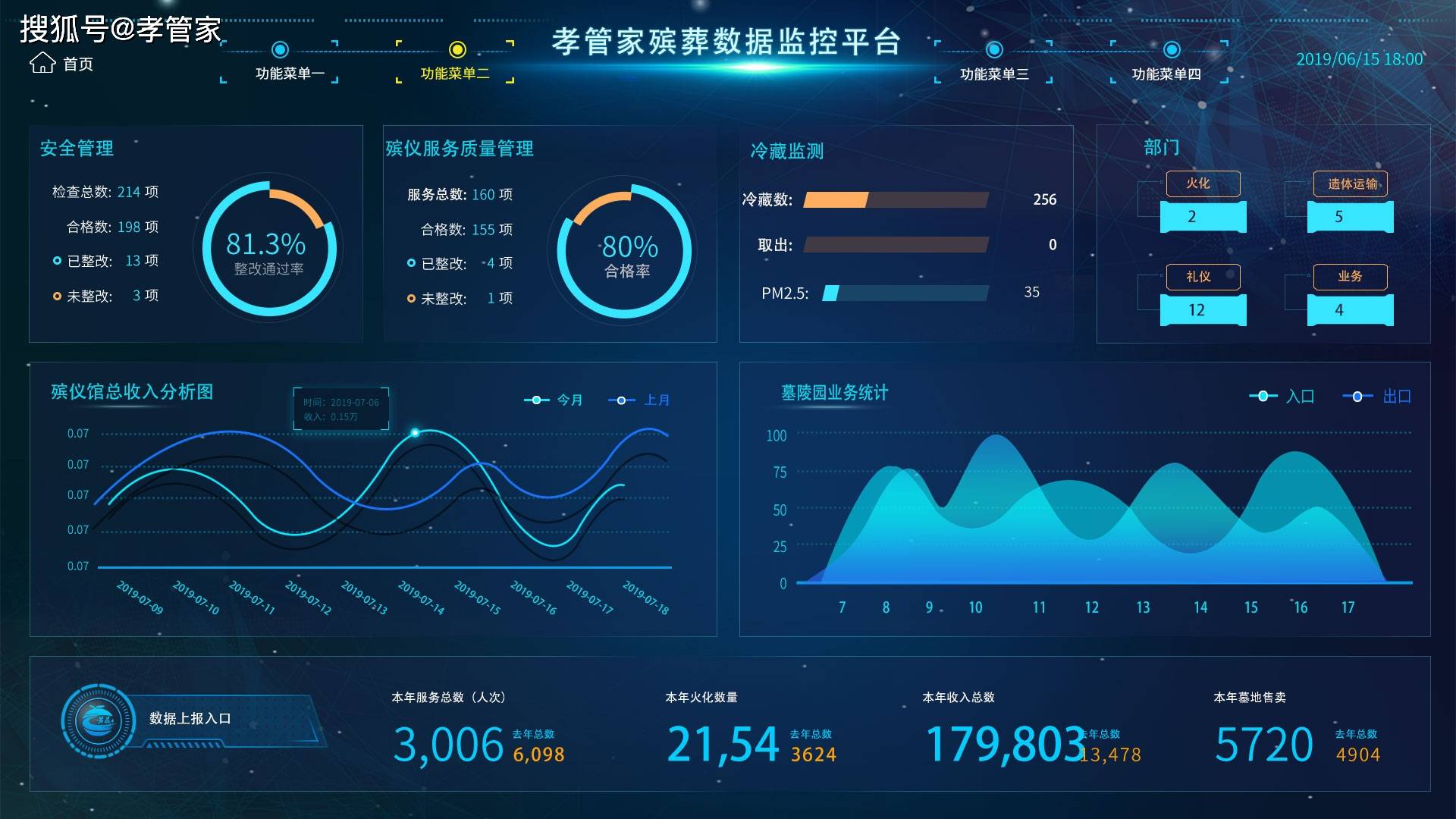 孝管家打造殡葬新标杆