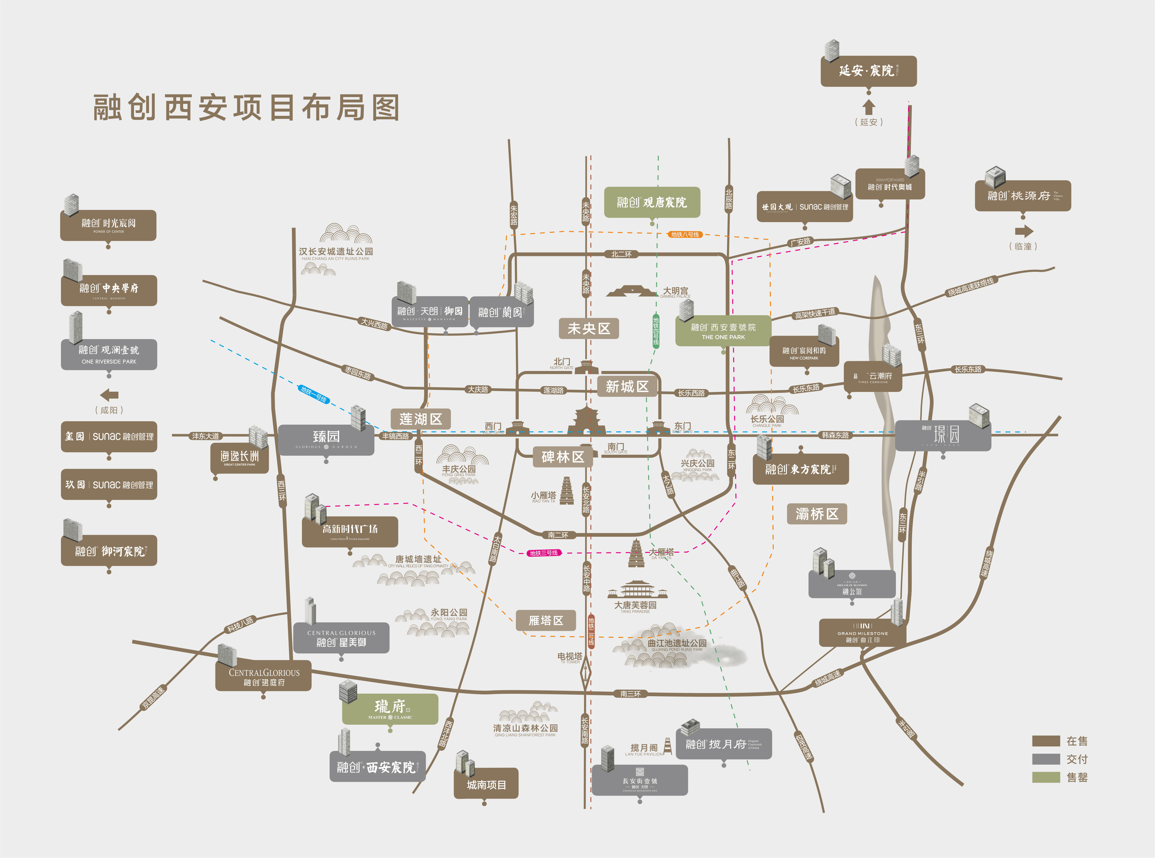 融创西安项目分布图