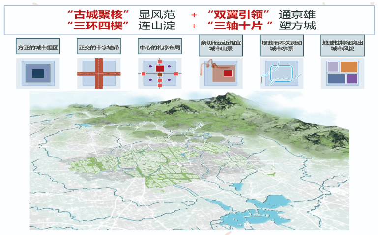 保定大王店规划图图片