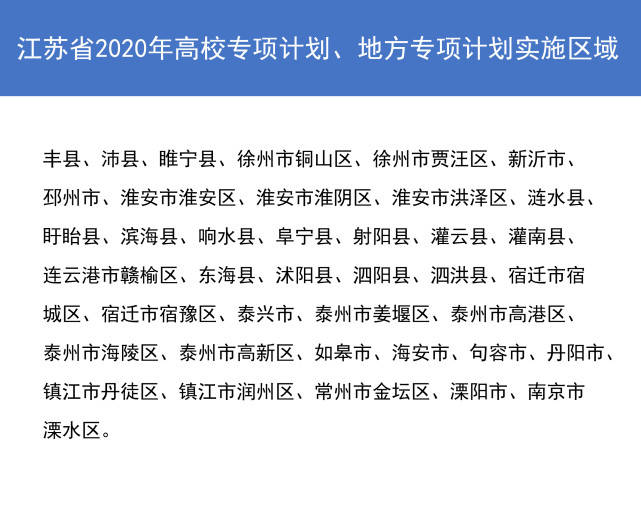 盱眙高考志愿填报