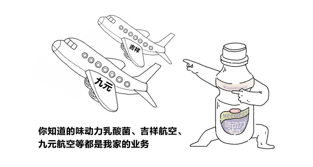 美的集团朋友圈再次扩容，与均瑶集团达成多个层面战略合作-家电圈官网