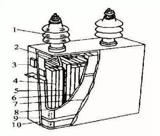 集合式电容器内部结构图片