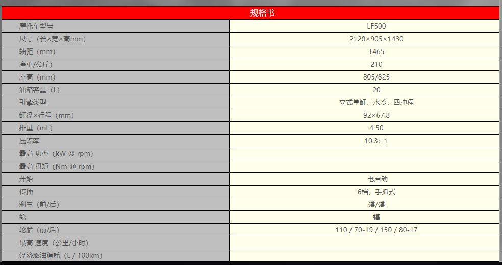国产硬派拉力力帆kpt450海外现身配备20升超大油箱