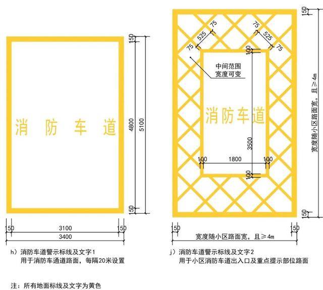 北京各小區要劃消防車通道標識線啦怎麼划進來瞅瞅