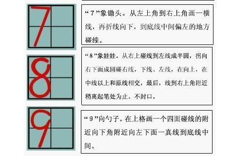 8的正确写法数字图片