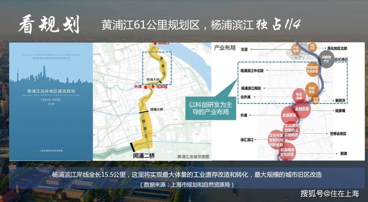 原创杨浦滨江东外滩南向瞰江豪宅内环旁一线江景房12号线地铁口